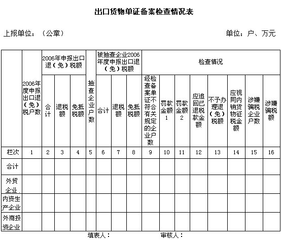 第12栏"追回已退税款